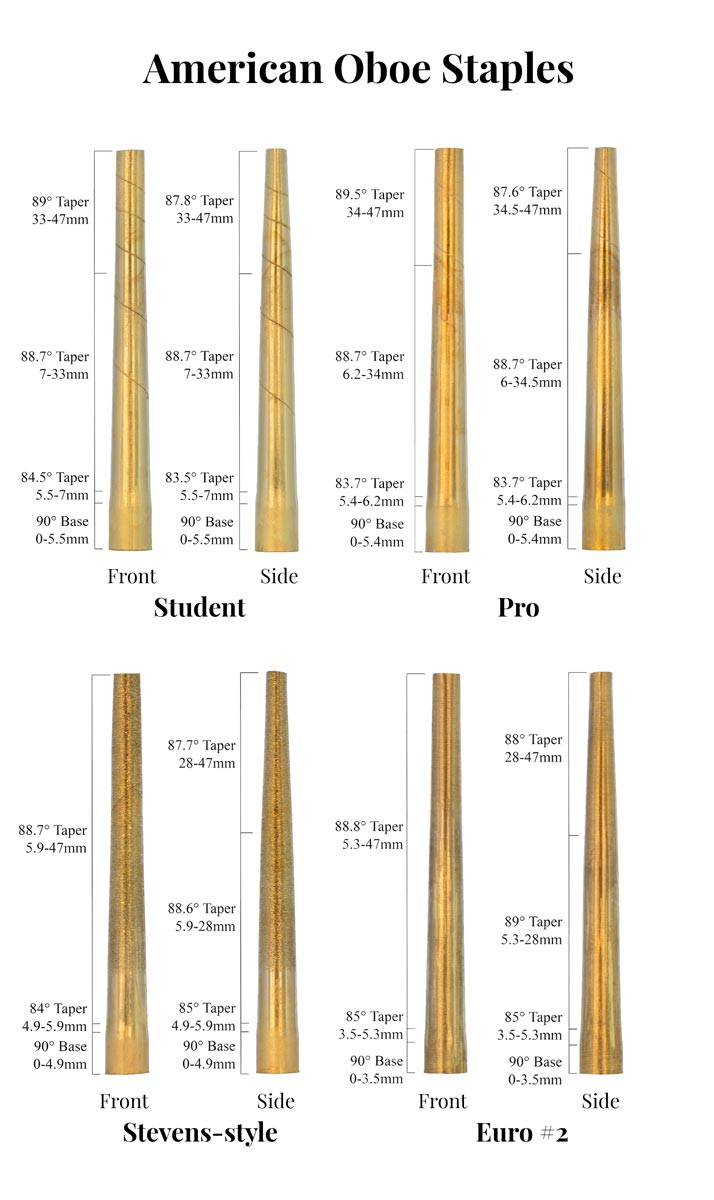 American Oboe Staples Taper Comparison American Oboe Staples Taper Comparison