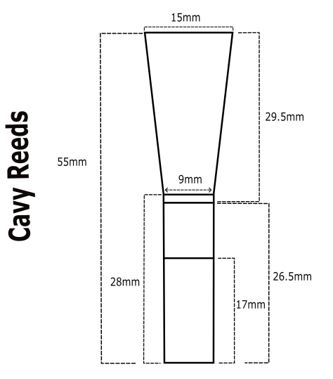 Cavy Reeds Diagram Cavy Reeds Diagram