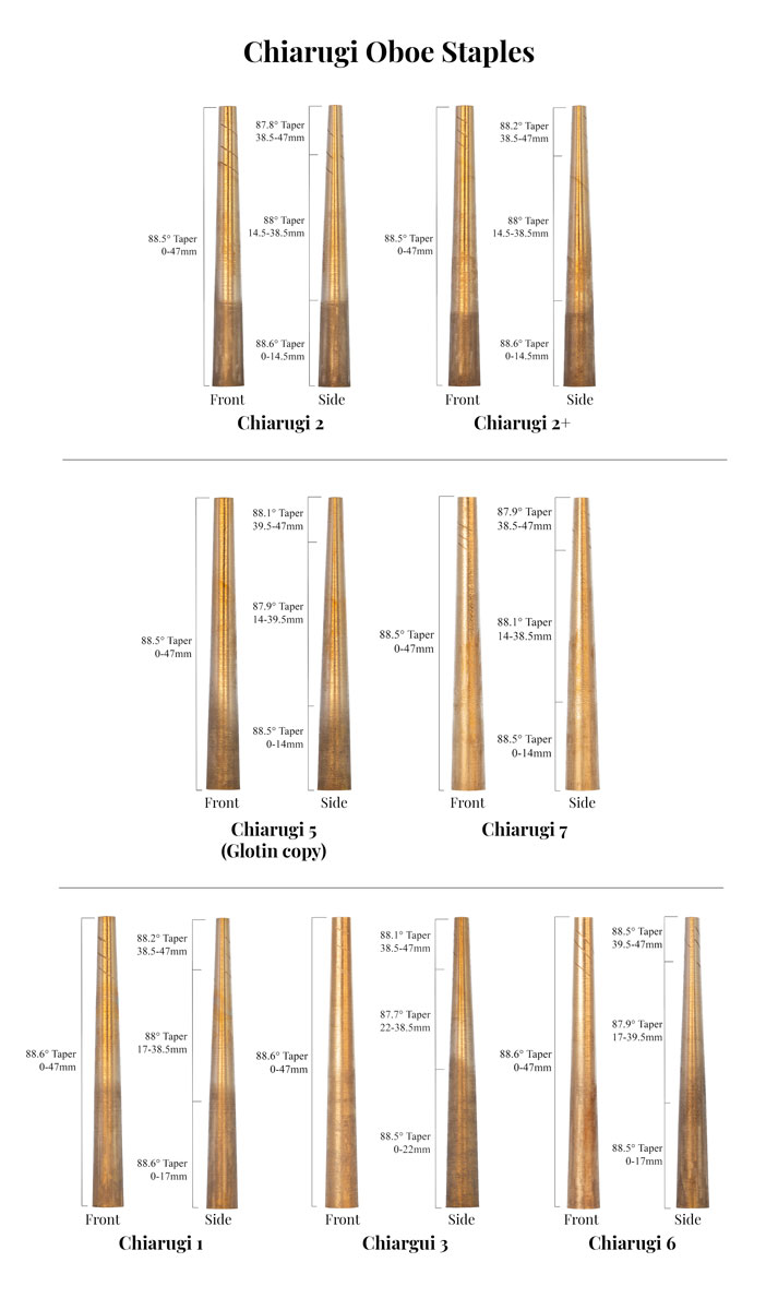 Chiarugi Oboe Staples Taper Comparison Chiarugi Oboe Staples Taper Comparison