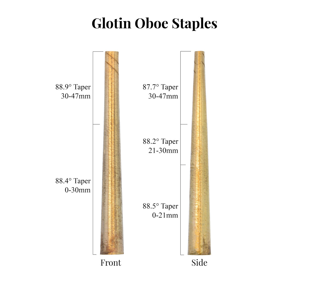 Glotin Oboe Staples Taper Comparison