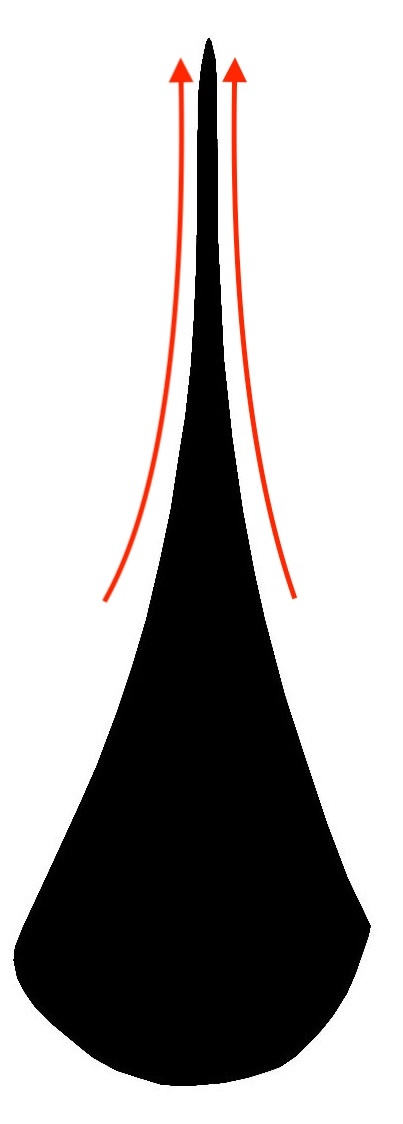 figure 4 Image of an extreme double hollow ground knife blade