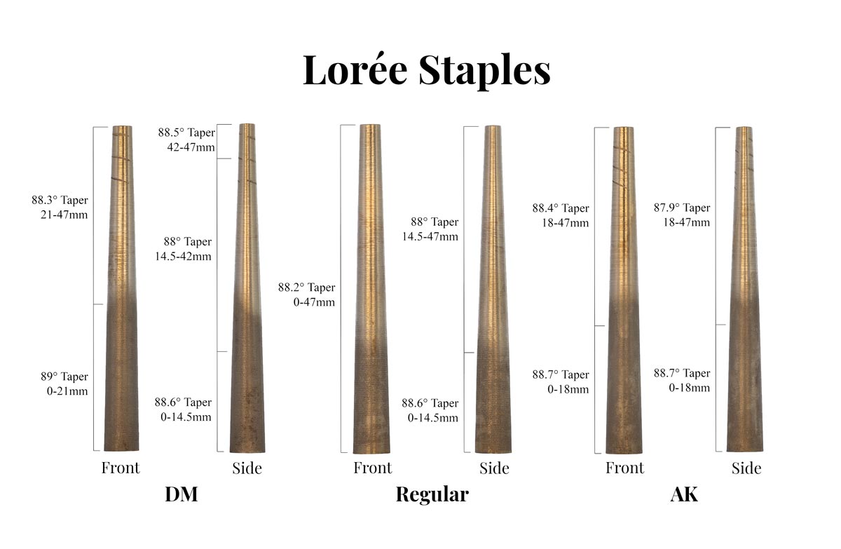 Lorée Oboe Staples Taper Comparison Lorée Oboe Staples Taper Comparison