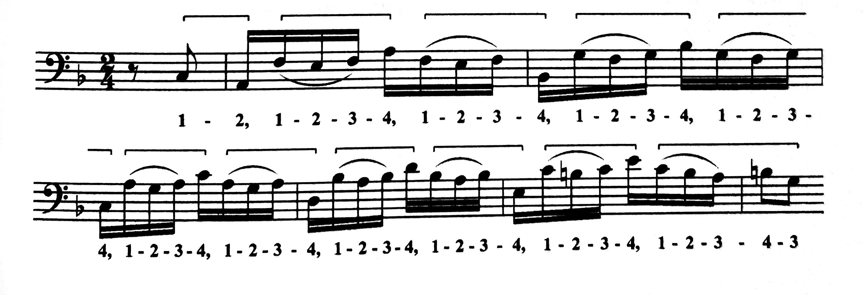 Note Grouping Example