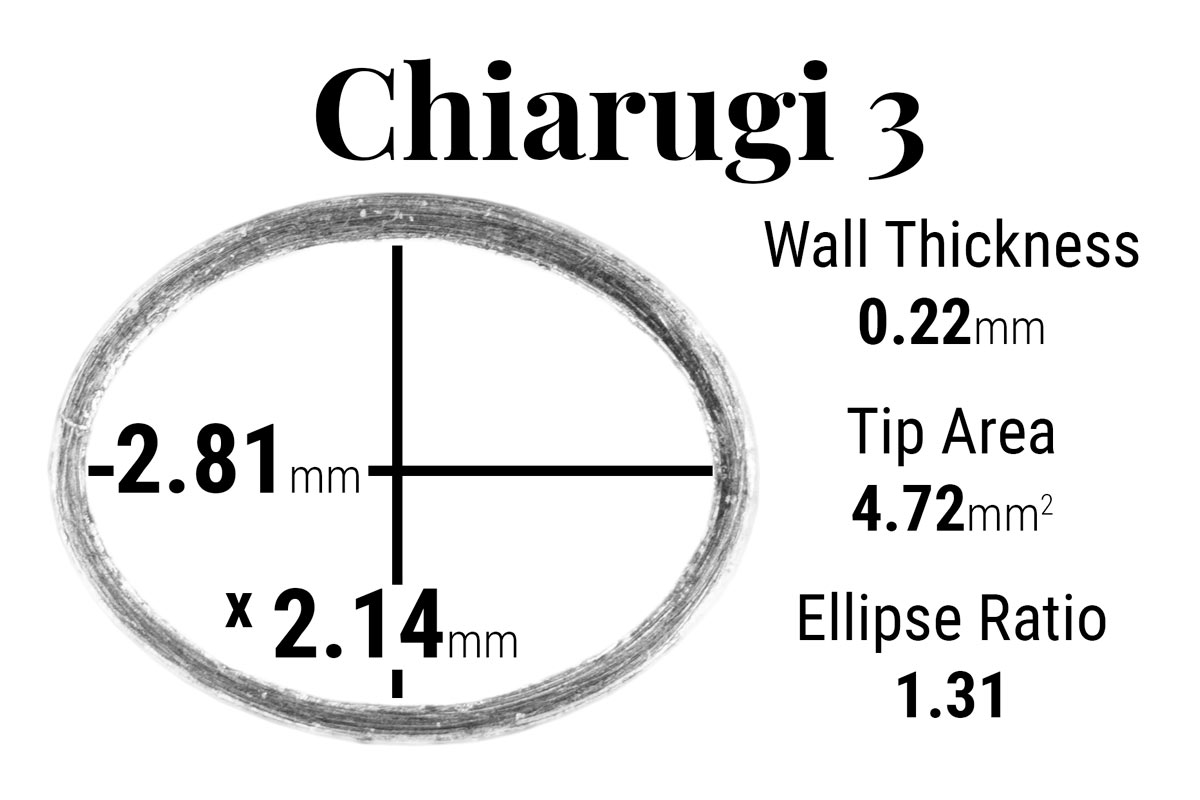 Annotated Chiarugi 3 Oboe Staple