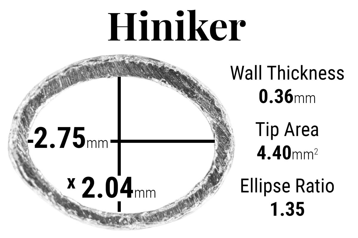 Annotated Hiniker Oboe Staple
