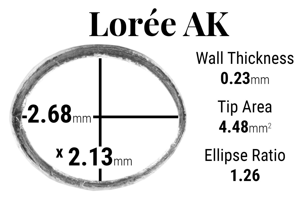 Annotated Lorée AK Oboe Staple