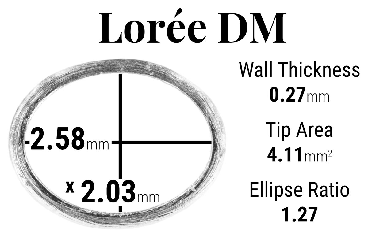 Annotated Lorée DM Oboe Staple