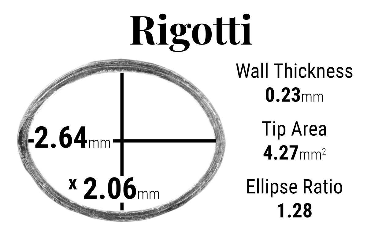 Annotated Rigotti Oboe Staple