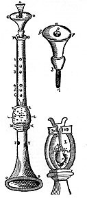 figure 1 Figure 1. Drawing of a renaissance shawm, circa 1636