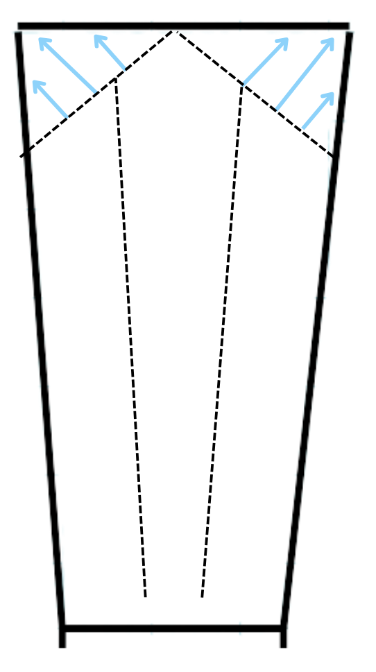 Rebalance tip Rebalance tip
