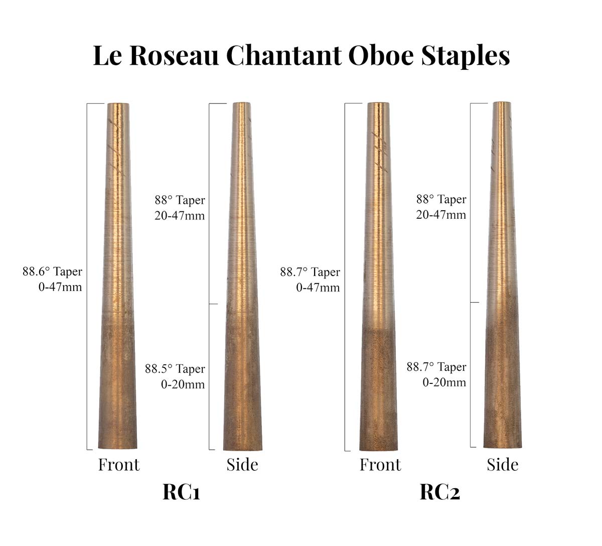 Le Roseau Chantant Oboe Staples Taper Comparison