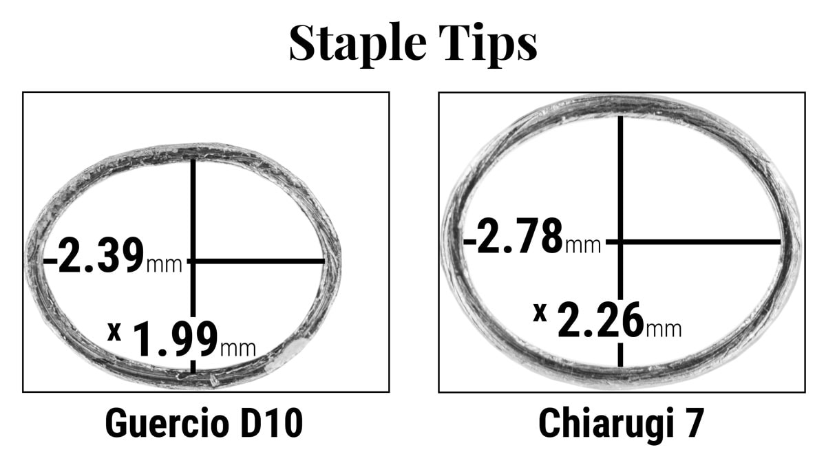 Staple Tip Comparison Staple Tip Comparison