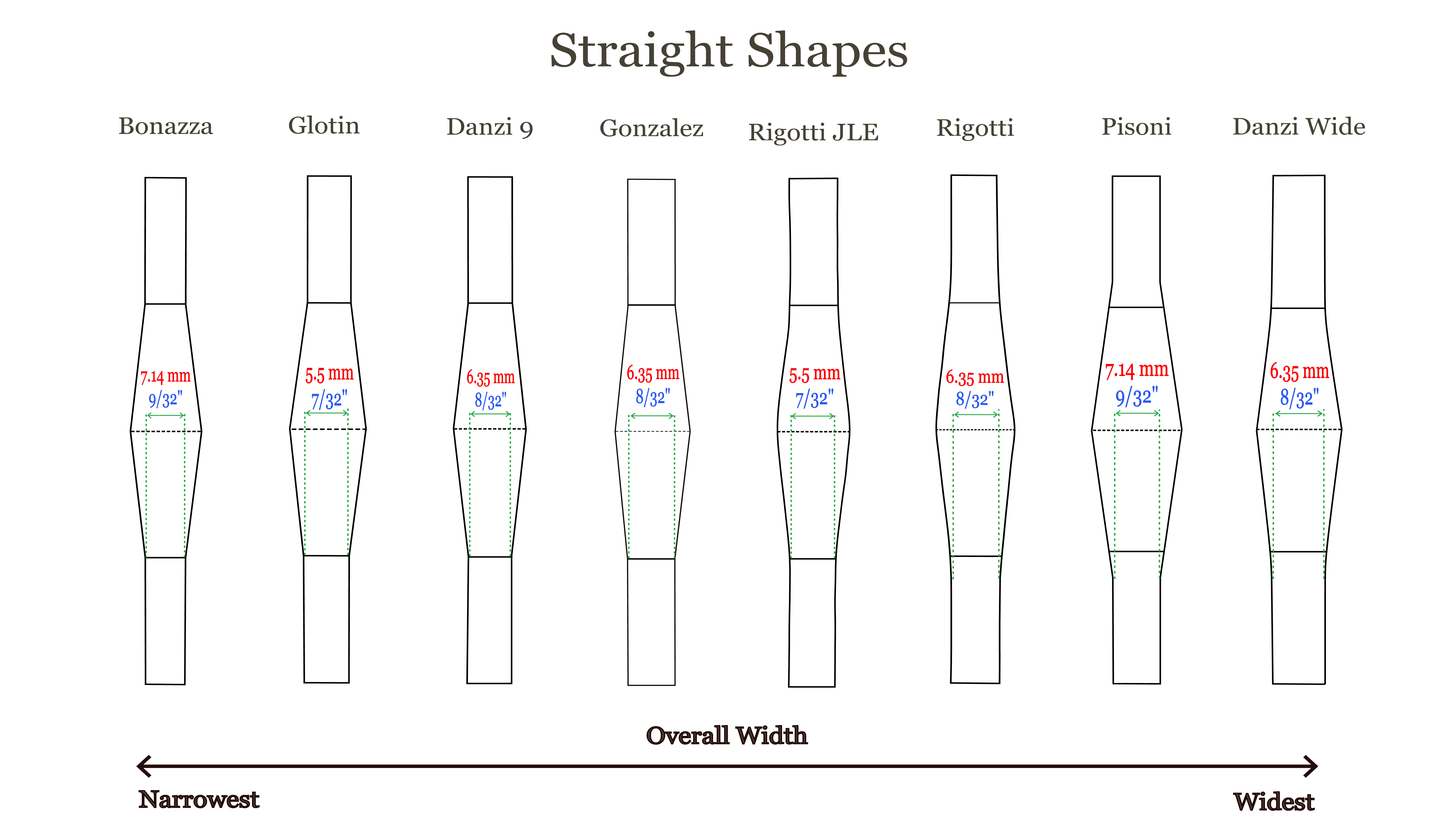 Straight Shapes