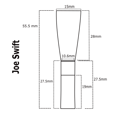 Swift Reed Diagram Swift Reed Diagram