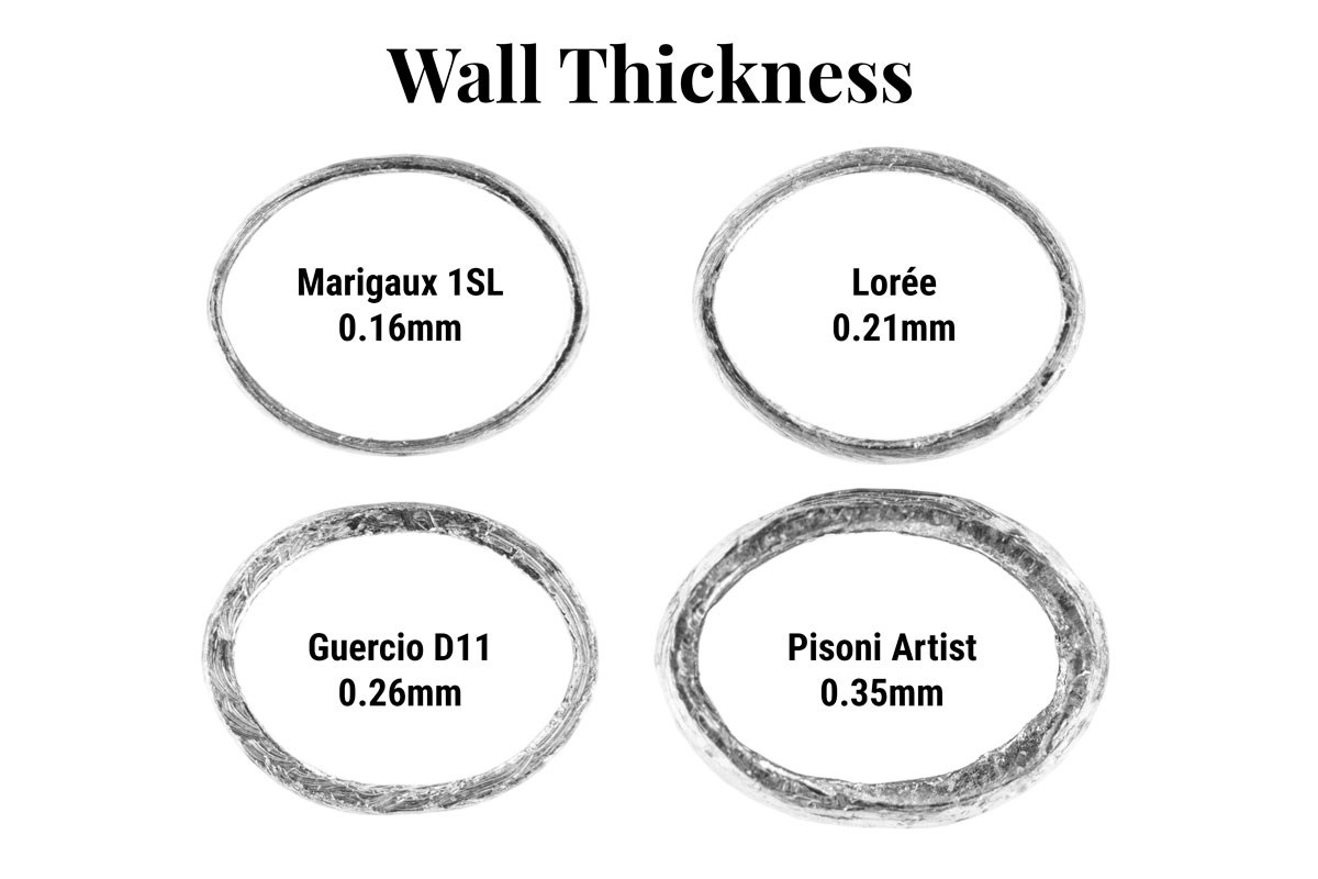Wall Thickness Comparisons Wall Thickness Comparisons